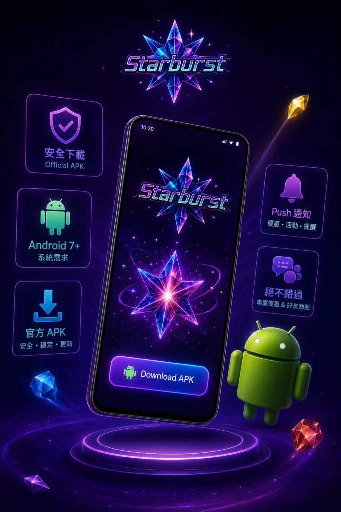 android