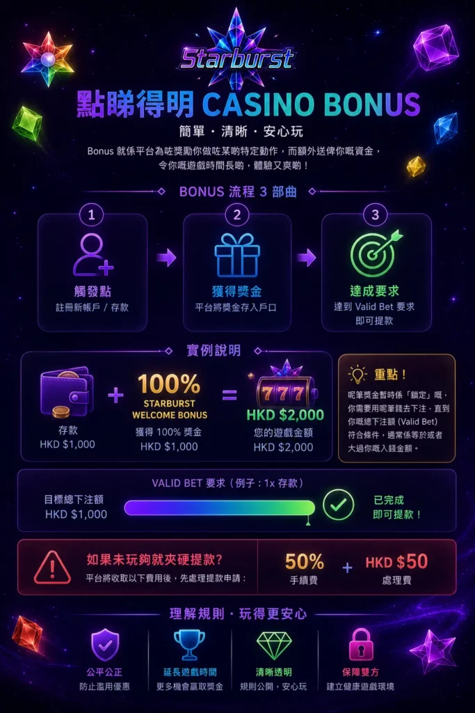 bonus main