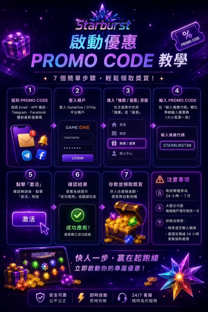 promo code
