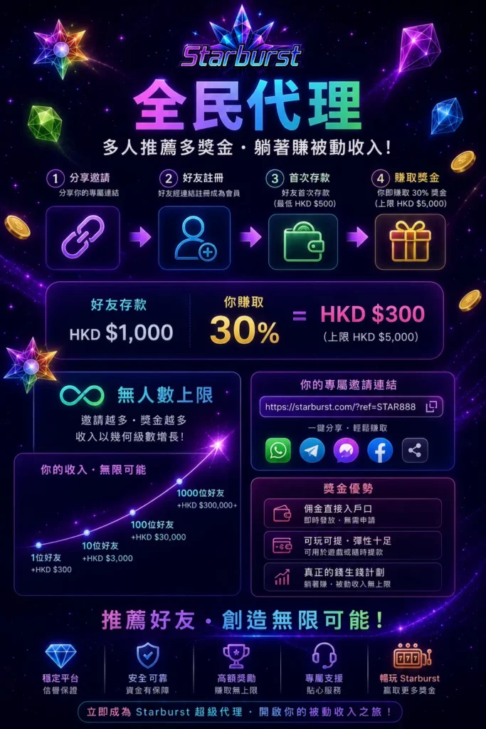 全民代理 – 多人推薦多獎金