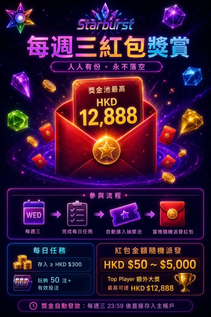 每週一次嘅紅包獎賞